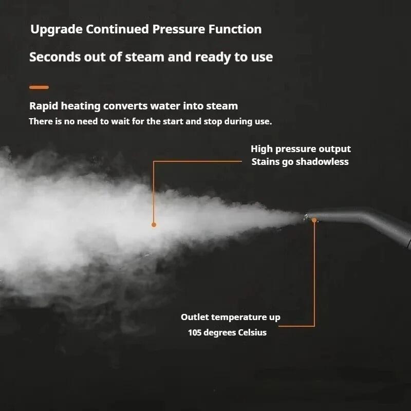 Limpiador de vapor portátil